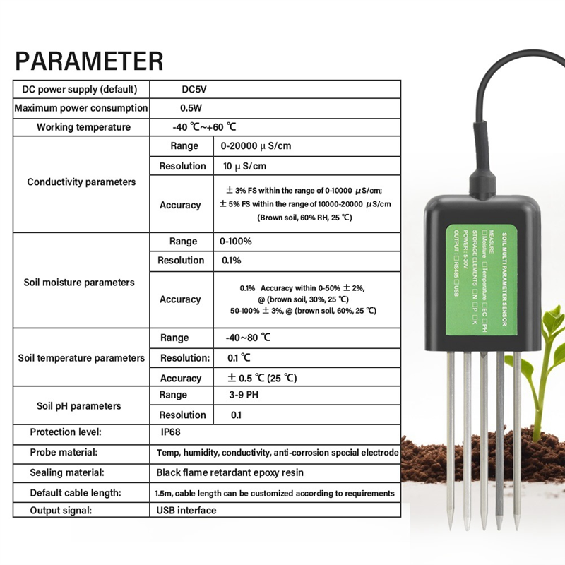 CQMF-Smart Garden Soil PH Mete - Smart Garden Nutrients 评论和价格