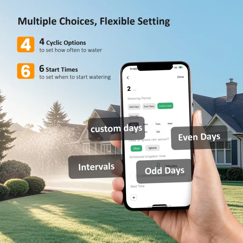 Inkbird IIC-400-WIFI 4 Zones S - Smart Garden Zone 评论和价格