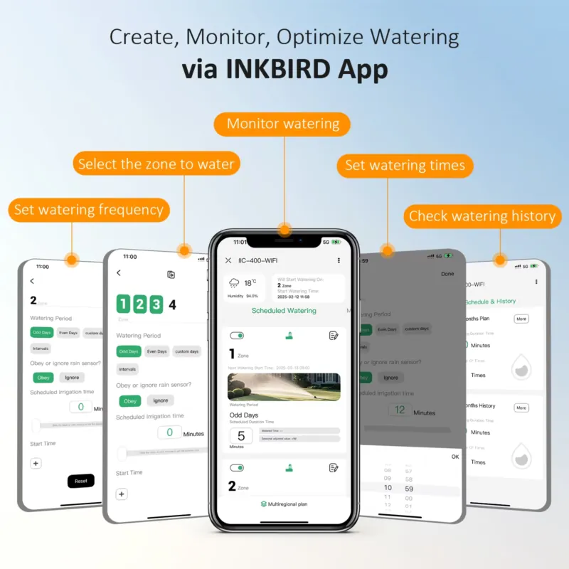Inkbird IIC-400-WIFI 4 Zones S - Smart Garden Zone 评论和价格