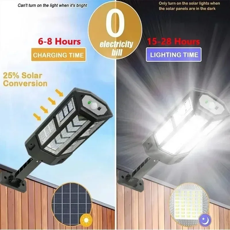 Newest Solar Lamp Powerful Out - Smart Garden Solar Lights 评论和价格