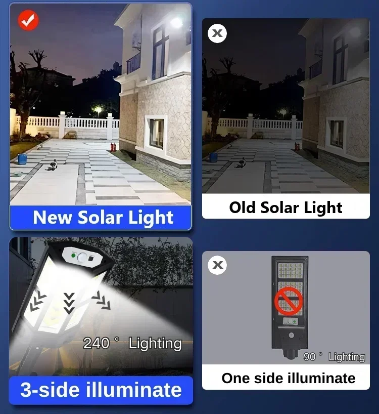 Newest Solar Lamp Powerful Out - Smart Garden Solar Lights 评论和价格