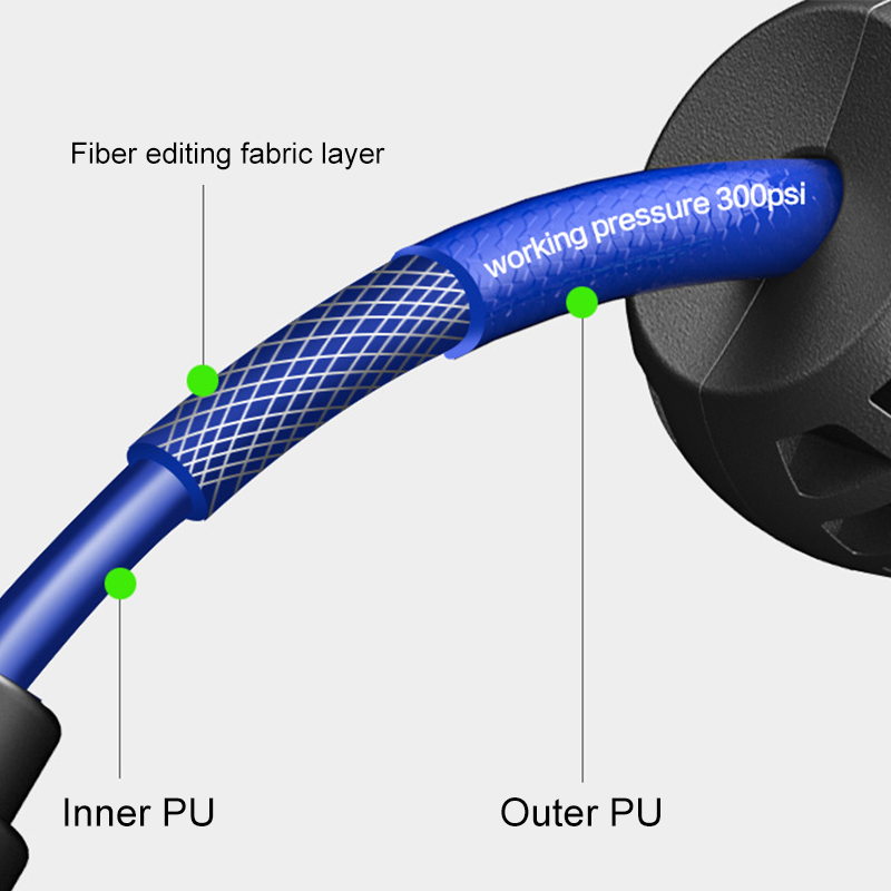 10/15/20M Automatic Retractabl - Smart Garden Sprinkler System 评论和价格
