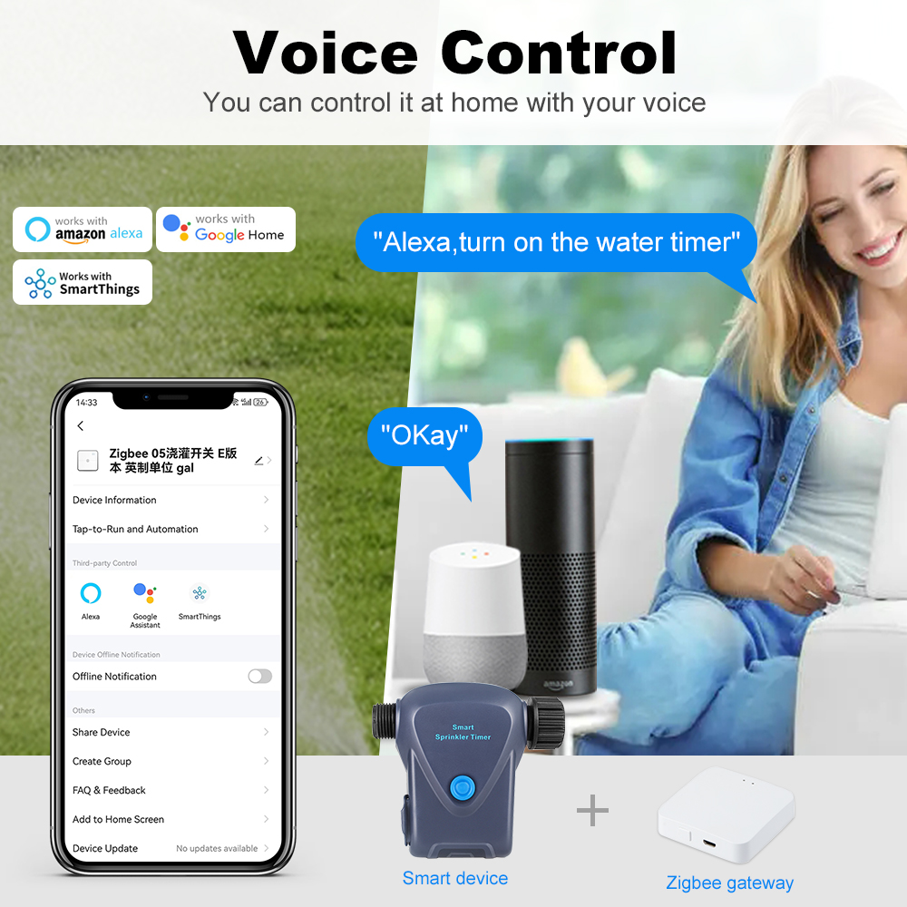 Zigbee3.0 Smart Life Automatic - Smart Garden Home Assistant 评论和价格