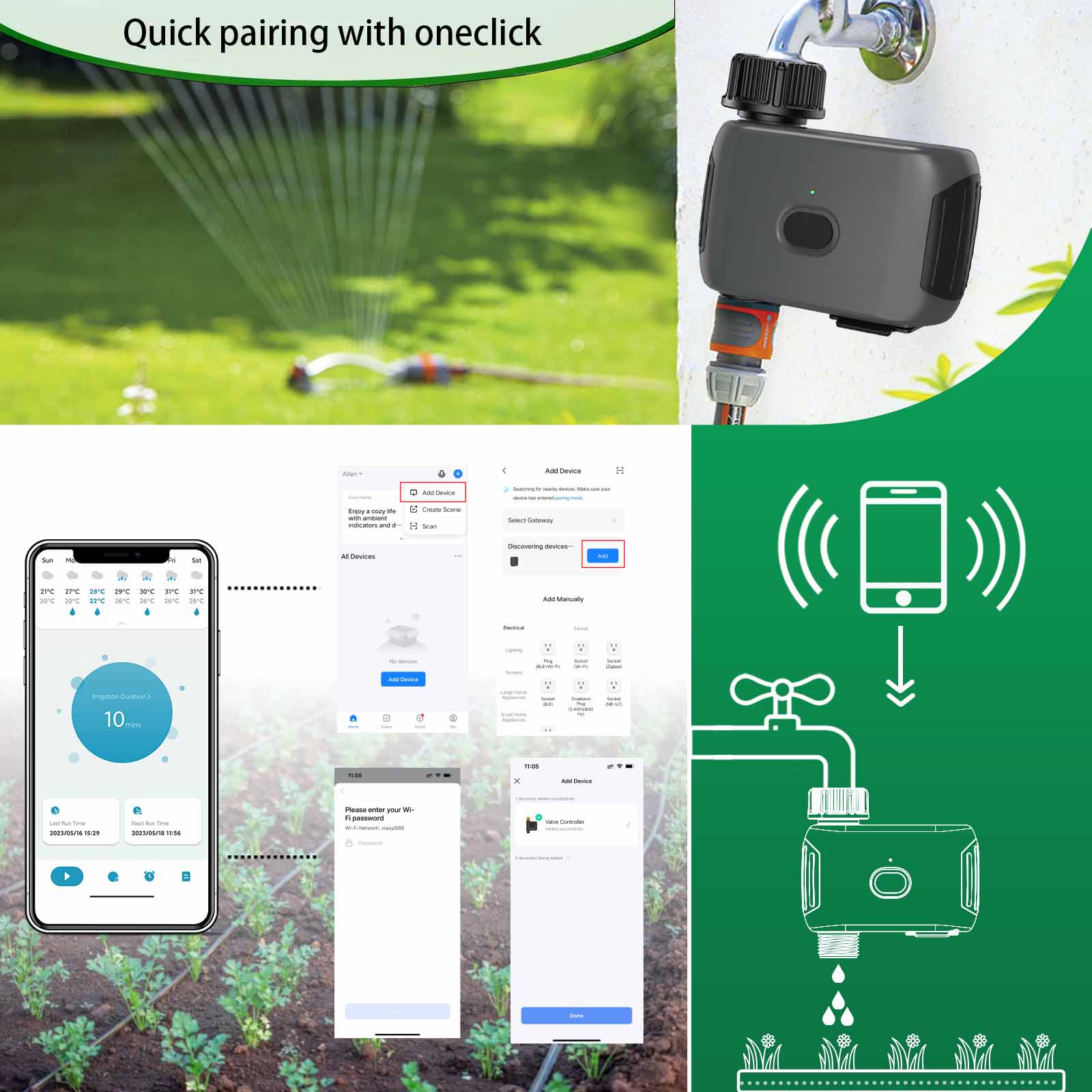 INSOMA automatic plant irrigat - Gardena Smart Irrigation Control 评论和价格