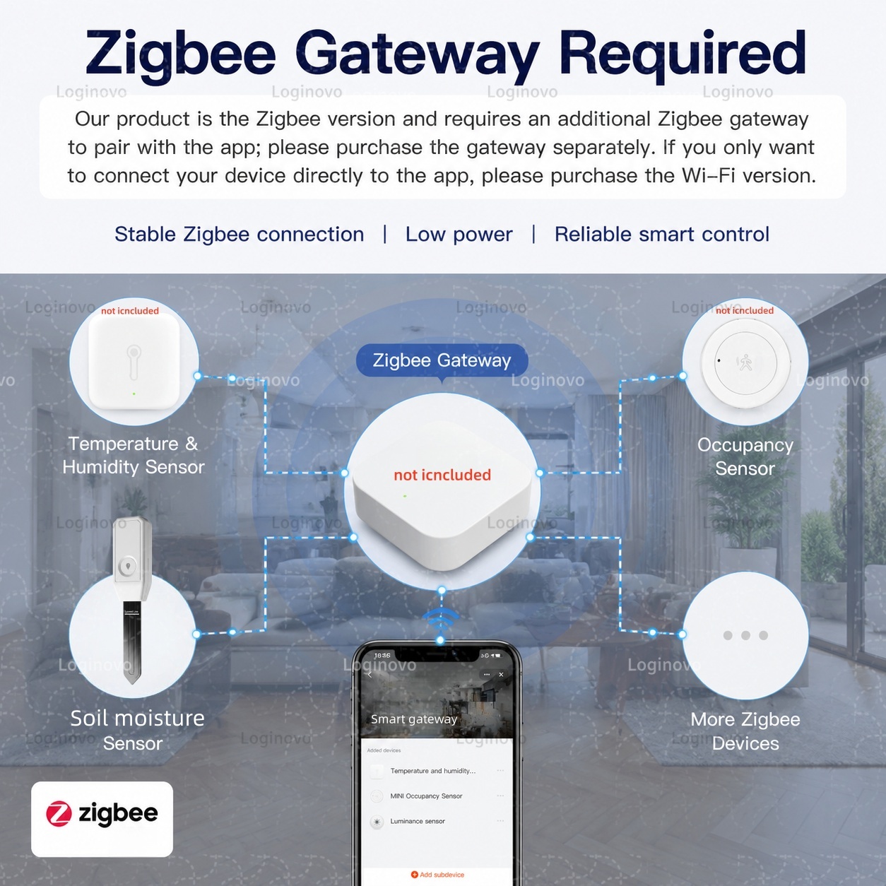 Zigbee Soil Sensor Temperature - Smart Garden Home Assistant 评论和价格