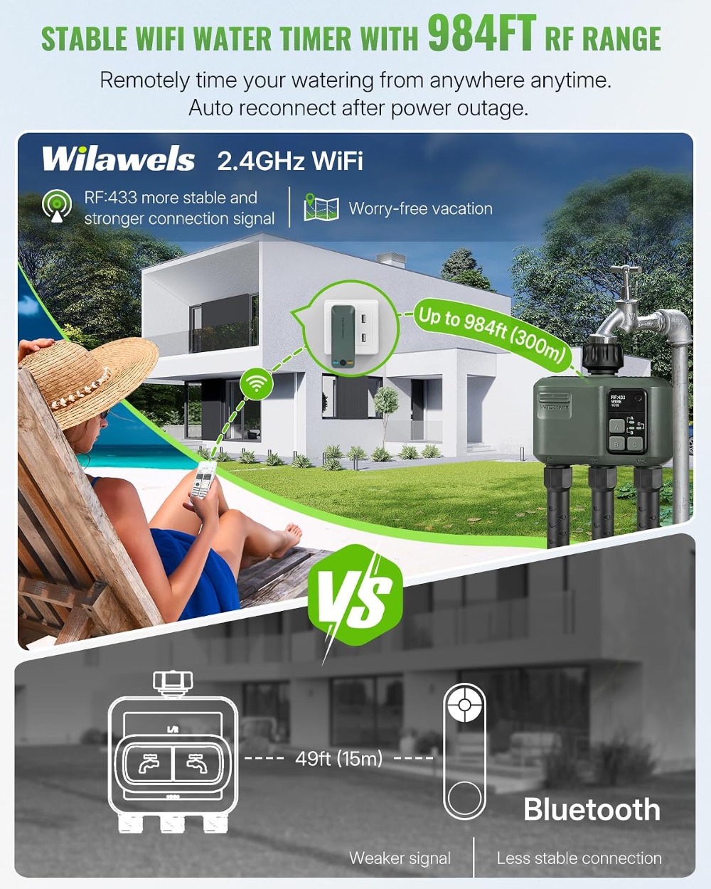 WiFi Water Timer For Garden Ho - Smart Garden Zone 评论和价格