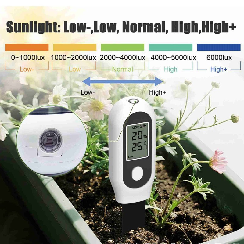 ABYN-Smart For Tuya Soil Moist - Smart Garden Home Assistant 评论和价格