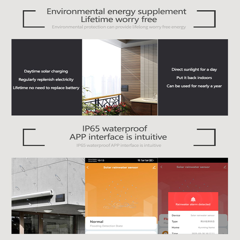 Tuya Zigbee Rain Sensor Real-T - Smart Garden Home Assistant 评论和价格
