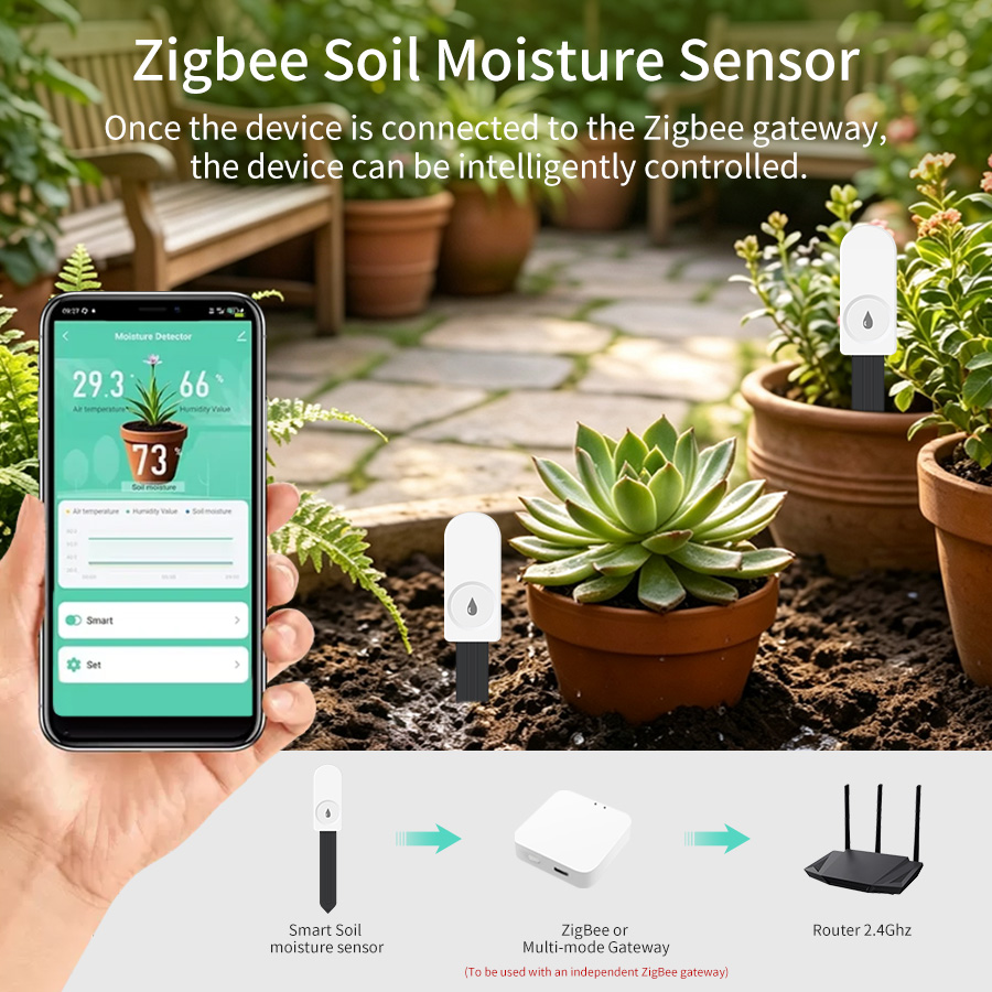 ZigBee Smart Soil Moisture Sen - Smart Garden Home Assistant 评论和价格