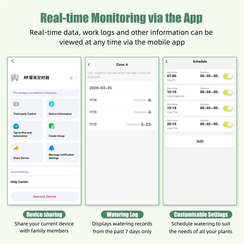 WORTHOWN-Wifi Smart Water Time - Smart Garden Zone 评论和价格