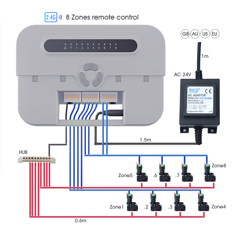 Garden Water Solenoid Valve Co - Smart Garden Zone 评论和价格
