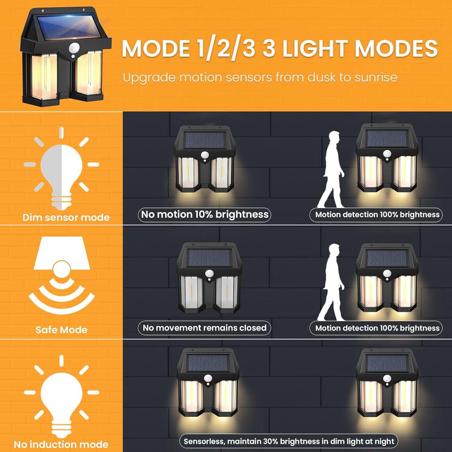 Solar Powered Wall Light Vinta - Smart Garden Solar Lights 评论和价格