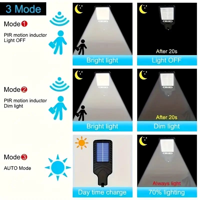 4PCS Solar Wall Light with Mot - Smart Garden Solar Lights 评论和价格