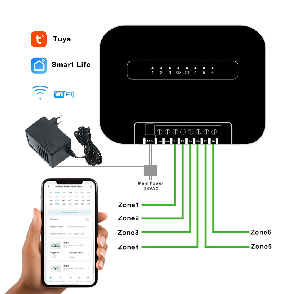 8 Zones Wifi Tuya Smart Garden - Smart Garden Water 评论和价格