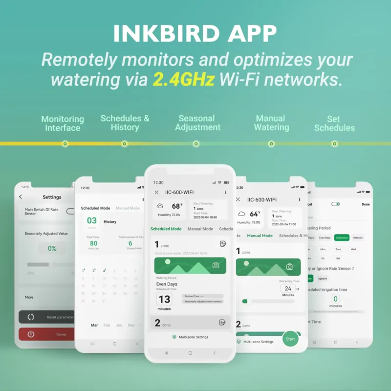 Inkbird IIC-600-WIFI 6-Zone Sm - Gardena Smart Irrigation Control 评论和价格