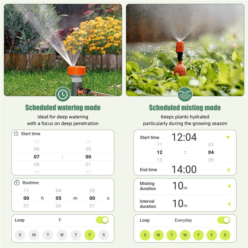 ALIM-Wifi Smart Water Timer 2  - Smart Garden Zone 评论和价格