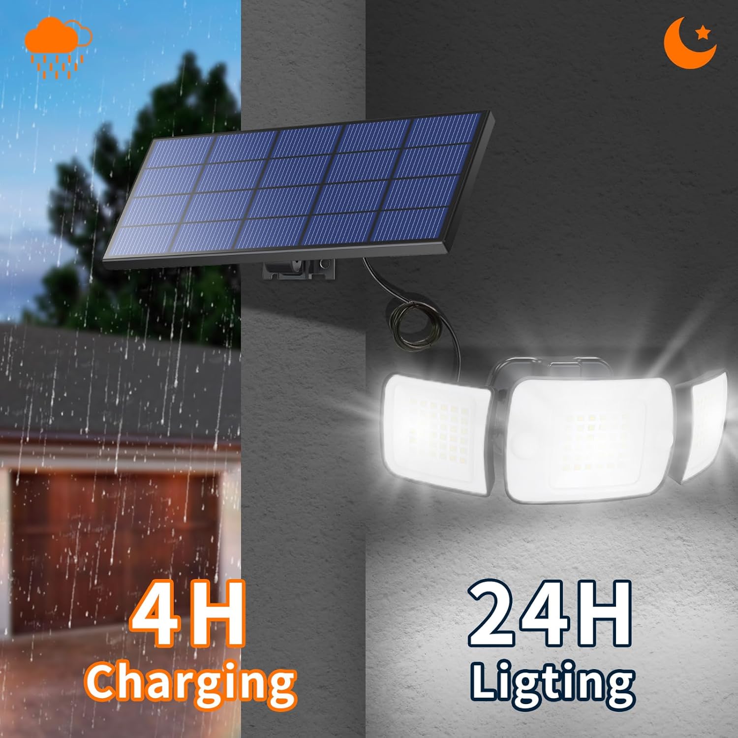 Intelamp Long Battery Life 600 - Smart Garden Solar Lights 评论和价格