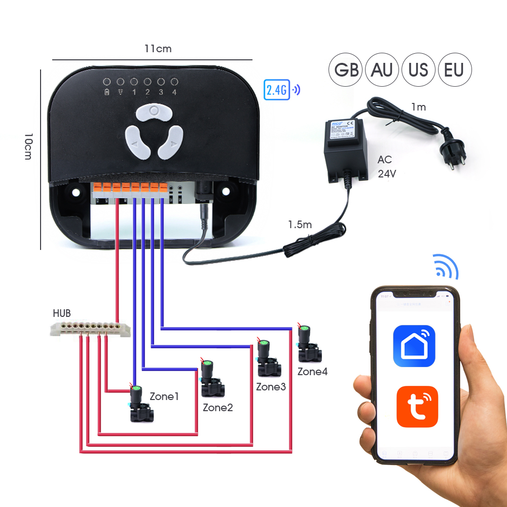 Garden Hose Solenoid Valve Con - Smart Garden Zone 评论和价格